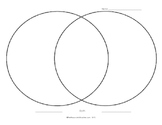 Venn Diagram Graphic Organizer