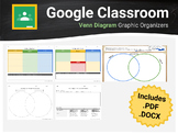 Venn Diagram Graphic Organizers (For Google Classroom & Docs)