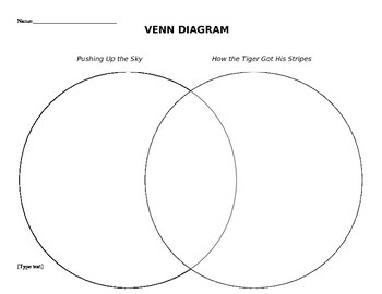 Venn Diagram Handout by Kasi Kail | Teachers Pay Teachers