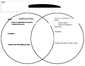 Preview of Venn Diagram Notes Comparing Simplifying & Evaluating