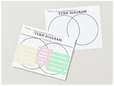 Venn Diagram Printable PDF