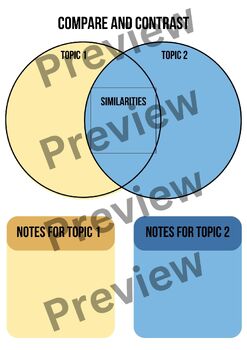 Preview of Venn Diagram Scaffolded Notes
