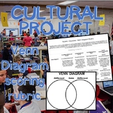 Venn Diagram Scoring Rubric | Cultural Project