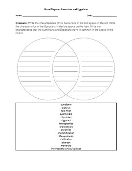 Preview of Venn Diagram: Sumerians and Egyptians