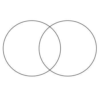 Preview of Venn Diagram Template - 2 Circles