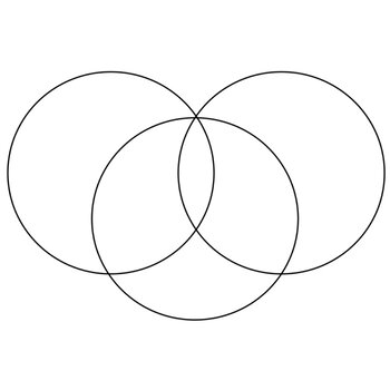 Preview of Venn Diagram Template - 3 Circles
