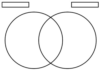 Preview of Venn Diagram Template