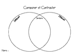 venn diagram template teaching resources teachers pay teachers