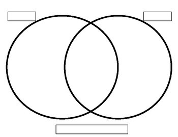 venn diagram template printable by ashley eraas tpt