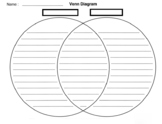 Venn Diagram Template with Lines