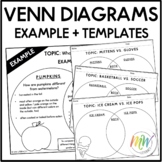 Venn Diagram Template and Activity FREE DOWNLOAD