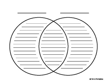 Preview of Venn Diagram Templates PDF | 5 Blank Printables