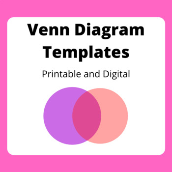 Preview of Venn Diagram Templates -- Paper and Digital Versions