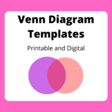 Venn Diagram Templates -- Paper and Digital Versions