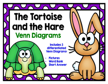 Preview of The Tortoise and the Hare Venn Diagrams - Worksheets and EASEL Activities