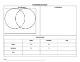 Venn Diagram, Two-Way Table and Tree Diagram Data Practice