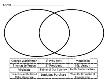 Preview of Venn Diagram Washington and Jefferson
