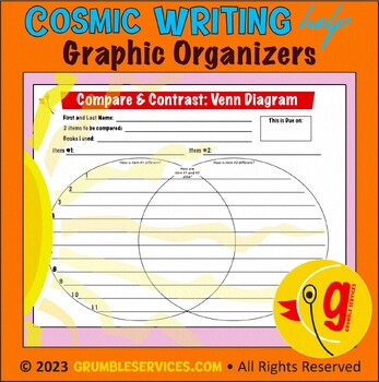 Preview of Venn Diagram: Compare & Contrast Essay • Creative Writing Graphic Organizer