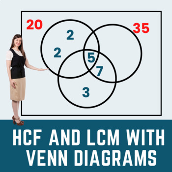 Preview of Venn Diagram and Factor Tree HCF and LCM Math Lesson for Middle School