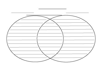 Preview of Venn Diagram - blank, lined