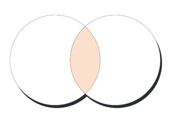 Venn Diagram (digital online) by Serendipitously Second | TpT