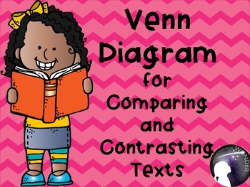 Preview of Venn Diagram for Comparing and Contrasting Texts
