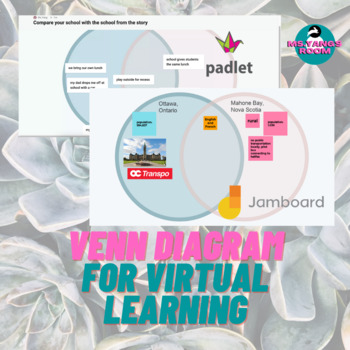 Preview of Venn Diagram for Virtual Learning (FREE)