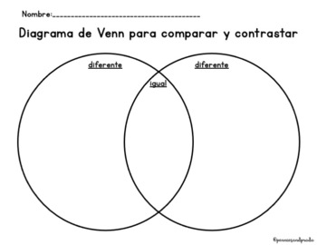 Venn Diagram in English and Spanish for Google Slides (Freebie) | TpT