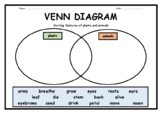 Venn Diagram - sorting animals and plants