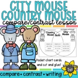 Venn Diagram to Compare / Contrast Country Mouse and City Mouse