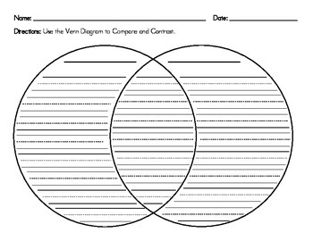 Preview of Venn Diagram with Dotted Lines