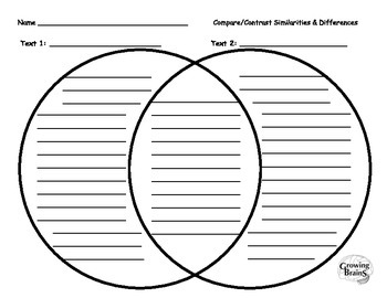 venn diagram template with lines
