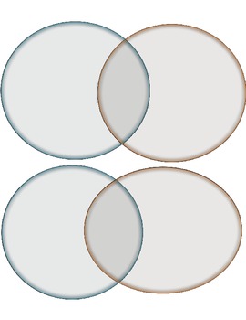 Preview of Venn Diagrams/ Compare and Contrast