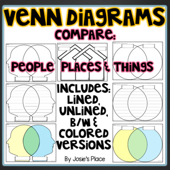 Venn Diagrams by Josie's Place | Teachers Pay Teachers