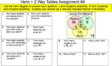 Venn Diagrams & 2 Way Frequency Tables for PDF and Socrati