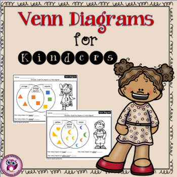 Preview of Venn Diagrams