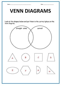 venn diagrams by teaching resources 4 u teachers pay teachers