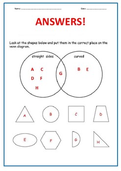 venn diagrams by teaching resources 4 u teachers pay teachers