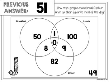 Venn Diagrams Around the Room Activity by The Blakenator | TpT