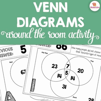 Preview of Venn Diagrams Around the Room Activity