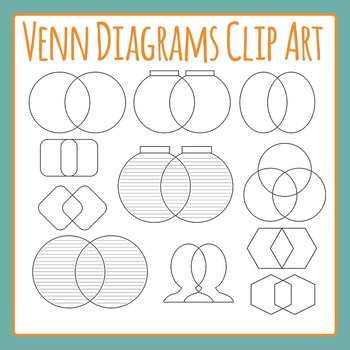 Preview of Venn Diagrams Templates for Compare / Contrast Clip Art / Clipart Commercial Use