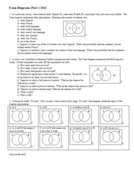 Preview of Venn Diagrams Part 1 2012 with Answer Key (Editable)
