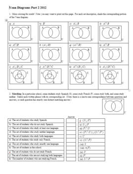 Preview of Venn Diagrams Part 2 2012 with Key (Editable)