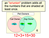 Venn Diagrams, 2 Intros, 16 Assignments and 1 Reference for PDF