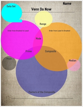 Preview of Venn Do Now