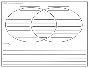 Preview of Venn diagram and Summary