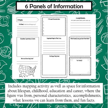 Genealogy Organizer Workbook – Interior Graphic by Obayes · Creative  Fabrica