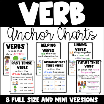 Preview of Verb Anchor Charts Past, Present, Future, Linking, Helping and More!