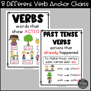 Past Tense Verbs Anchor Chart