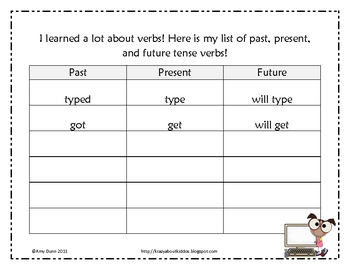 verb books for reviewing verbs verb tenses and irregular verbs by amy